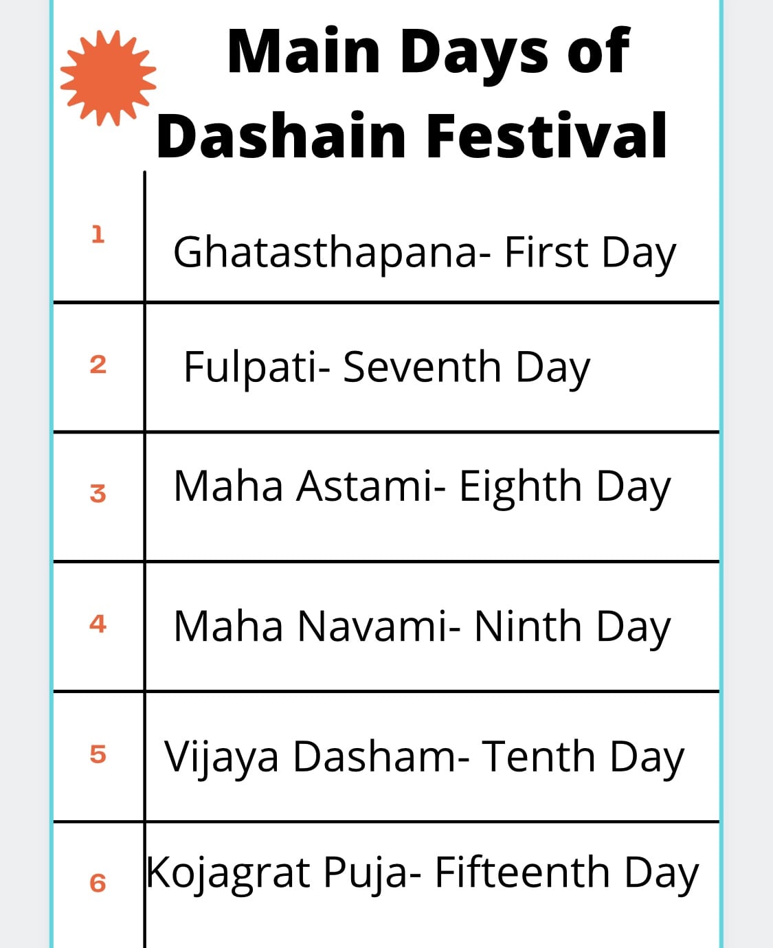 Dashain Nepal 2024 Dates - Rivy Charleen